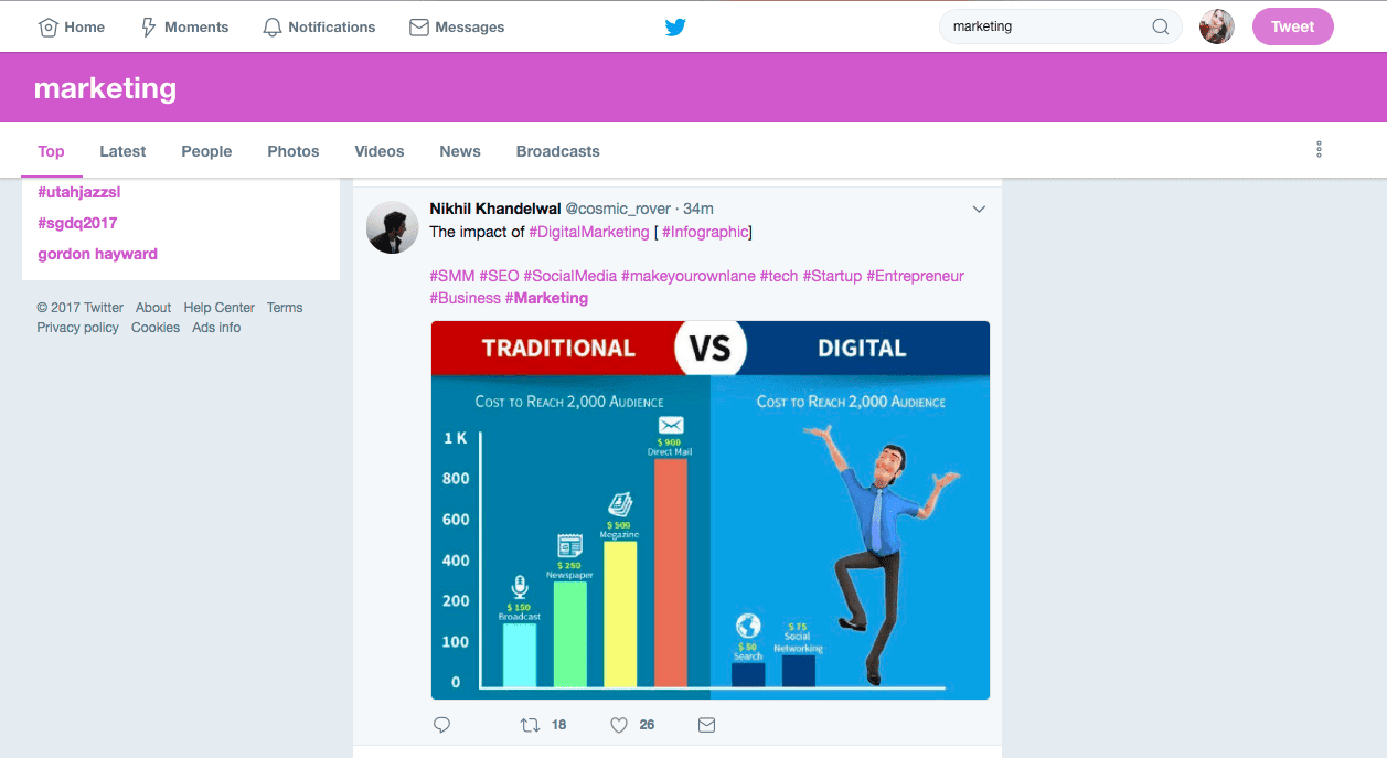 Na Twitteru můžete najít řadu zajímavých článků, infografiky či obrázků