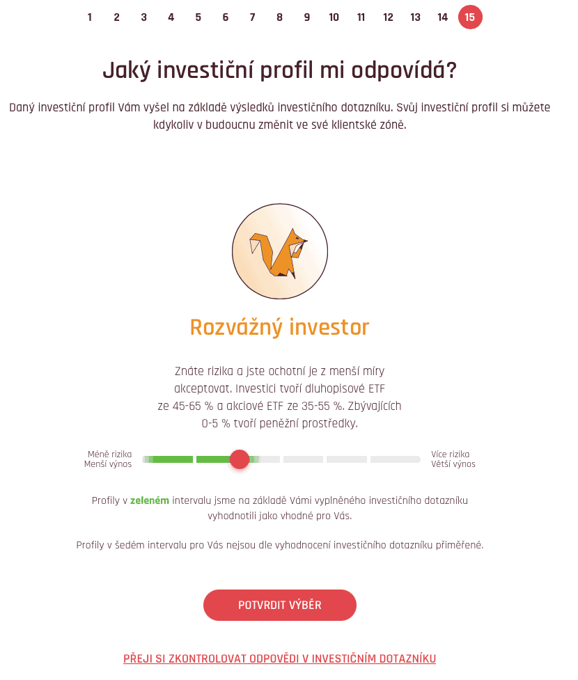 fondee typ investora