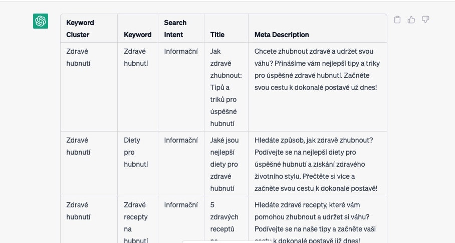 hubnuti content plan