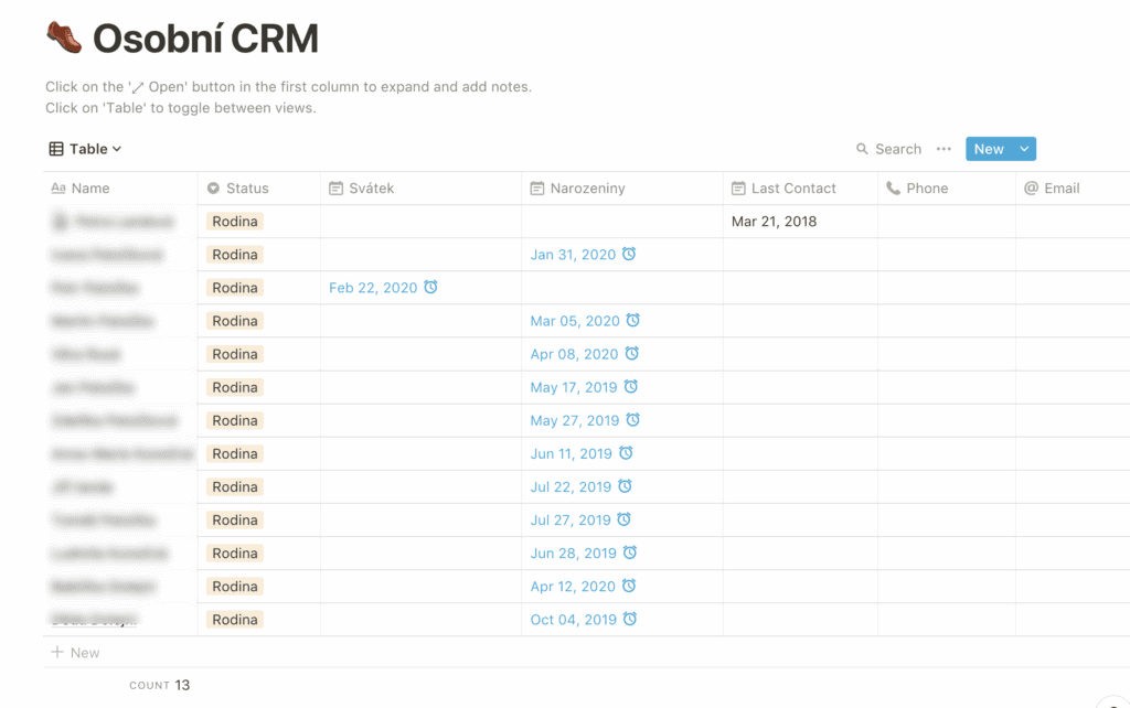 osobni crm 1024x642 1